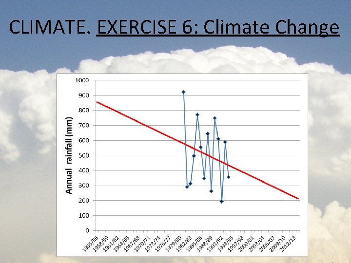 CLIMATE. EXERCISE 6: Climate Change 