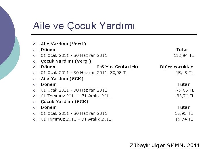 Aile ve Çocuk Yardımı ¡ ¡ ¡ ¡ Aile Yardımı (Vergi) Dönem 01 Ocak