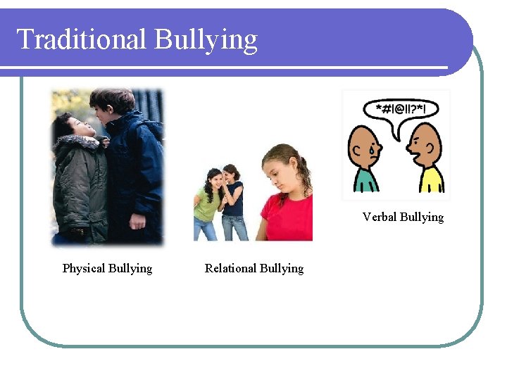Traditional Bullying Verbal Bullying Physical Bullying Relational Bullying 