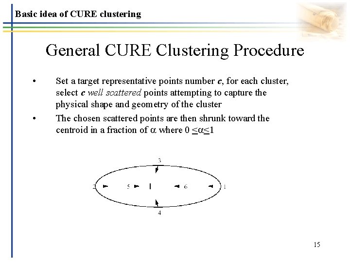 Basic idea of CURE clustering General CURE Clustering Procedure • • Set a target