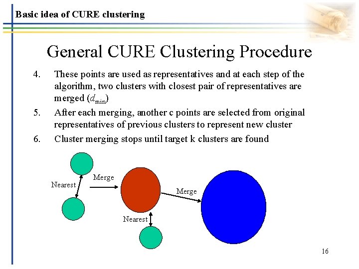 Basic idea of CURE clustering General CURE Clustering Procedure 4. 5. 6. These points