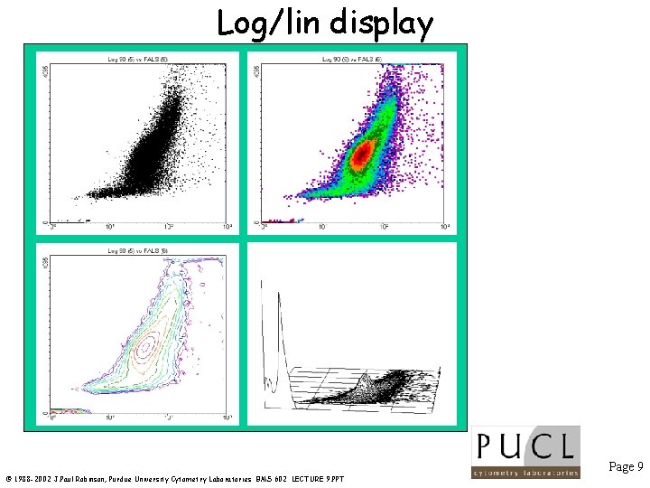 Log/lin display Page 9 © 1988 -2002 J. Paul Robinson, Purdue University Cytometry Laboratories