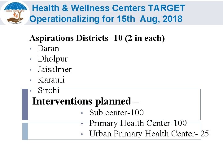 Health & Wellness Centers TARGET Operationalizing for 15 th Aug, 2018 Aspirations Districts -10