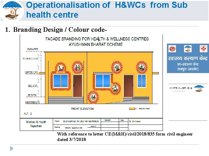 Operationalisation of H&WCs from Sub health centre 1. Branding Design / Colour code- With