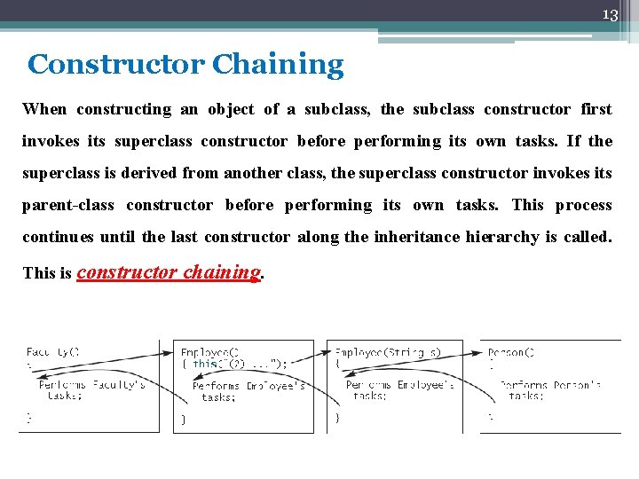 13 Constructor Chaining When constructing an object of a subclass, the subclass constructor first
