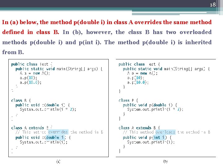 18 In (a) below, the method p(double i) in class A overrides the same