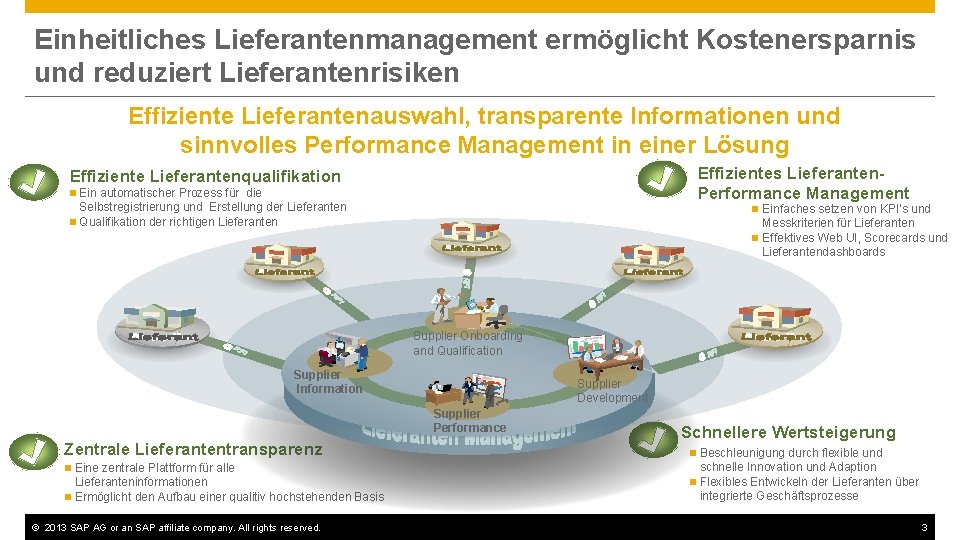 Einheitliches Lieferantenmanagement ermöglicht Kostenersparnis und reduziert Lieferantenrisiken Effiziente Lieferantenauswahl, transparente Informationen und sinnvolles Performance