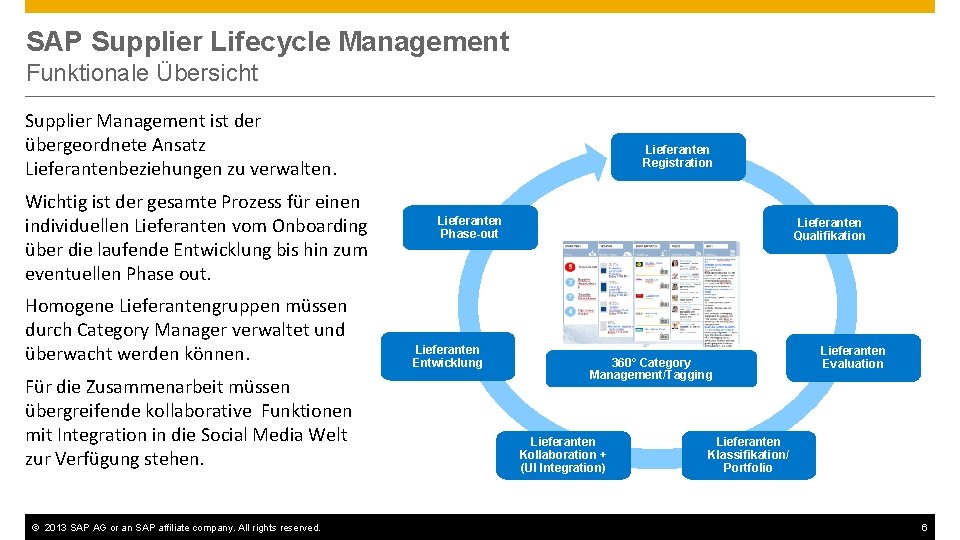 SAP Supplier Lifecycle Management Funktionale Übersicht Supplier Management ist der übergeordnete Ansatz Lieferantenbeziehungen zu