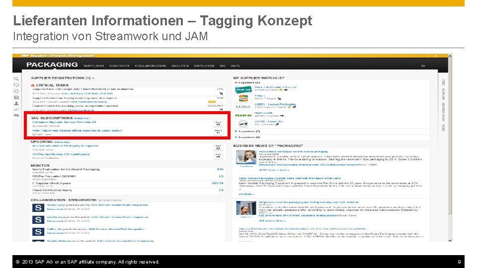 Lieferanten Informationen – Tagging Konzept Integration von Streamwork und JAM © 2013 SAP AG
