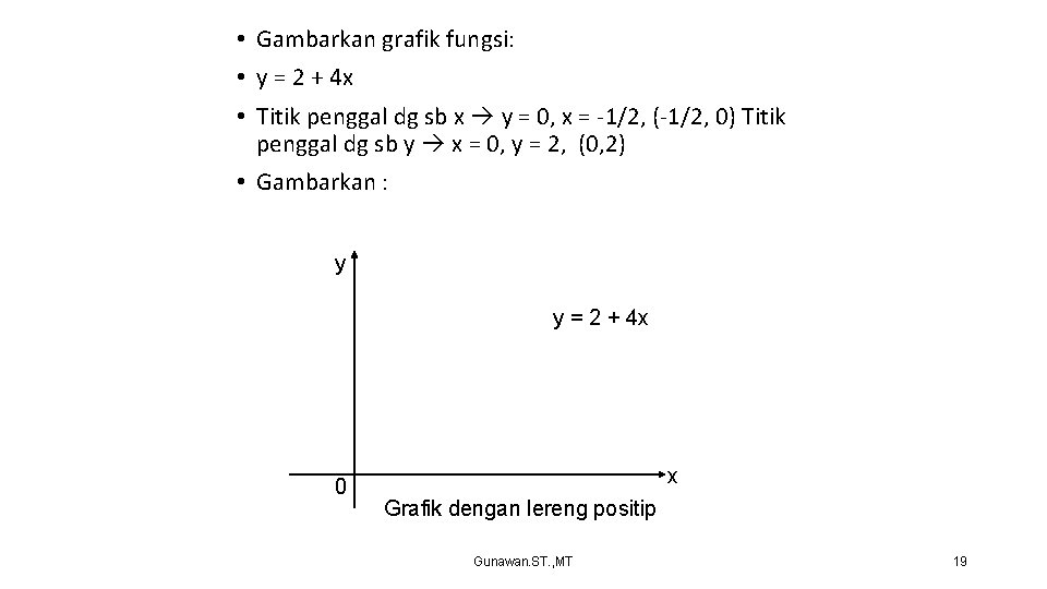  • Gambarkan grafik fungsi: • y = 2 + 4 x • Titik