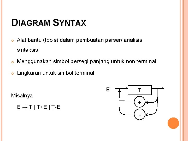 DIAGRAM SYNTAX Alat bantu (tools) dalam pembuatan parser/ analisis sintaksis Menggunakan simbol persegi panjang