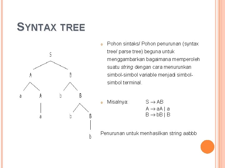 SYNTAX TREE Pohon sintaks/ Pohon penurunan (syntax tree/ parse tree) beguna untuk menggambarkan bagaimana