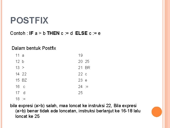 POSTFIX Contoh : IF a > b THEN c : = d ELSE c