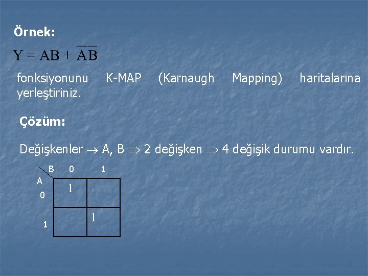 Örnek: fonksiyonunu yerleştiriniz. K-MAP (Karnaugh Mapping) haritalarına Çözüm: Değişkenler A, B 2 değişken 4 Örnek: fonksiyonunu yerleştiriniz. K-MAP (Karnaugh Mapping) haritalarına Çözüm: Değişkenler A, B 2 değişken 4
