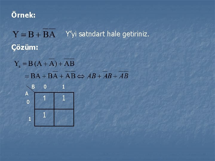 Örnek: Y’yi satndart hale getiriniz. Çözüm: B A 0 1 1 1 1 Örnek: Y’yi satndart hale getiriniz. Çözüm: B A 0 1 1 1 1