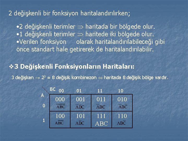 2 değişkenli bir fonksiyon haritalandırılırken; • 2 değişkenli terimler haritada bir bölgede olur. • 2 değişkenli bir fonksiyon haritalandırılırken; • 2 değişkenli terimler haritada bir bölgede olur. •