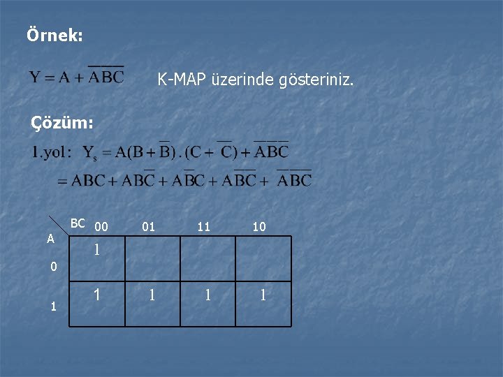 Örnek: K-MAP üzerinde gösteriniz. Çözüm: A 0 1 BC 00 01 11 10 1 Örnek: K-MAP üzerinde gösteriniz. Çözüm: A 0 1 BC 00 01 11 10 1