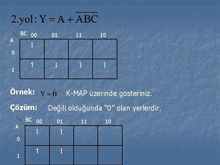 BC 00 A 01 11 10 1 1 Örnek: K-MAP üzerinde gösteriniz. Çözüm: A BC 00 A 01 11 10 1 1 Örnek: K-MAP üzerinde gösteriniz. Çözüm: A