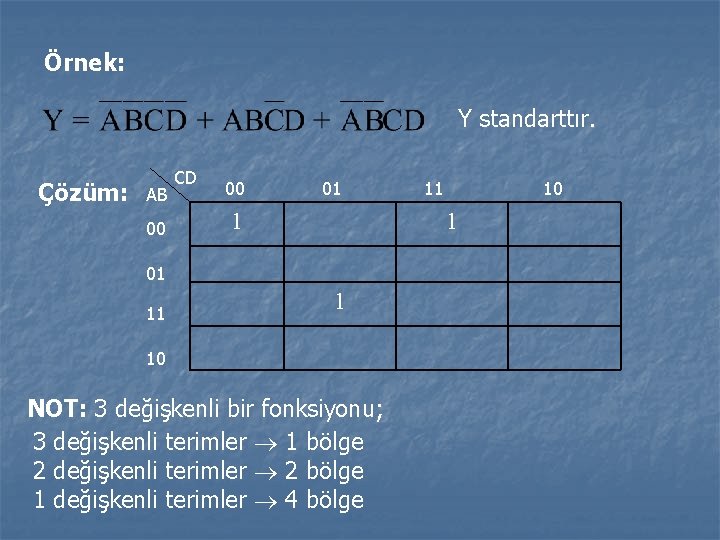 Örnek: Y standarttır. Çözüm: AB 00 CD 00 01 1 10 1 01 11 Örnek: Y standarttır. Çözüm: AB 00 CD 00 01 1 10 1 01 11