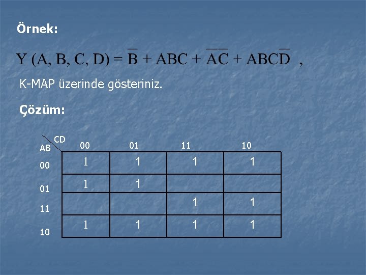 Örnek: K-MAP üzerinde gösteriniz. Çözüm: CD 00 01 00 1 1 01 1 1 Örnek: K-MAP üzerinde gösteriniz. Çözüm: CD 00 01 00 1 1 01 1 1