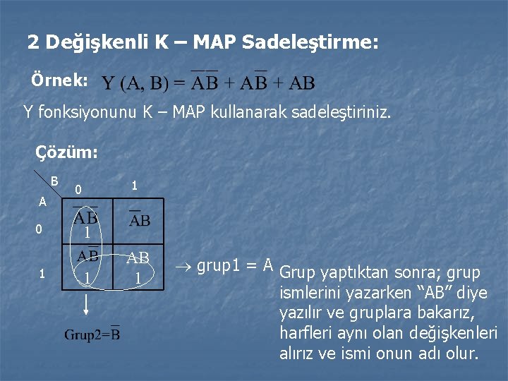 2 Değişkenli K – MAP Sadeleştirme: Örnek: Y fonksiyonunu K – MAP kullanarak sadeleştiriniz. 2 Değişkenli K – MAP Sadeleştirme: Örnek: Y fonksiyonunu K – MAP kullanarak sadeleştiriniz.