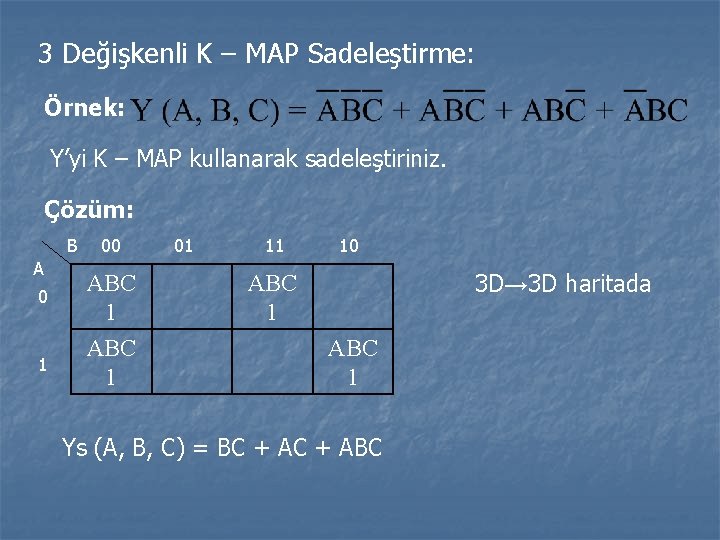 3 Değişkenli K – MAP Sadeleştirme: Örnek: Y’yi K – MAP kullanarak sadeleştiriniz. Çözüm: 3 Değişkenli K – MAP Sadeleştirme: Örnek: Y’yi K – MAP kullanarak sadeleştiriniz. Çözüm: