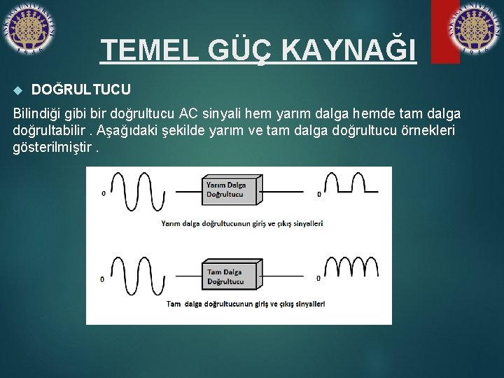 TEMEL GÜÇ KAYNAĞI DOĞRULTUCU Bilindiği gibi bir doğrultucu AC sinyali hem yarım dalga hemde