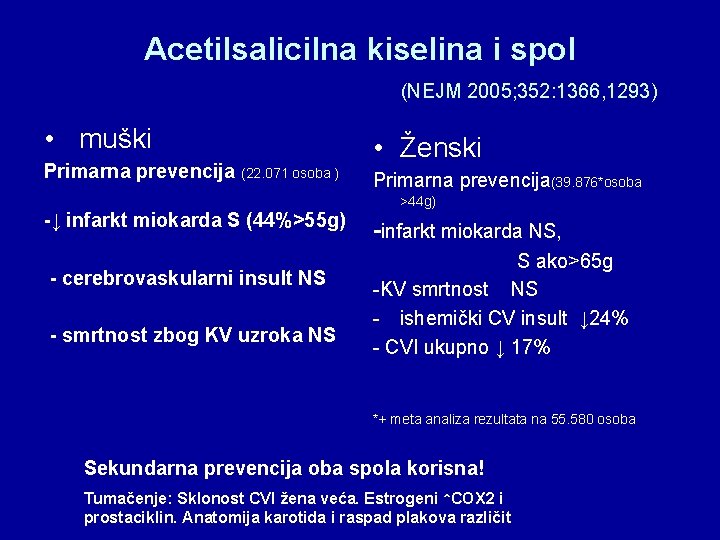 Acetilsalicilna kiselina i spol (NEJM 2005; 352: 1366, 1293) • muški Primarna prevencija (22.