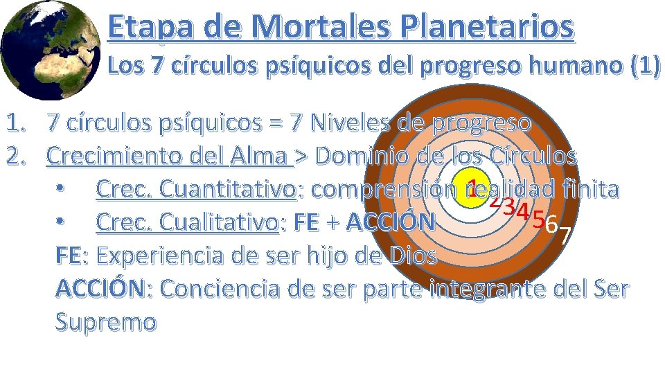 Etapa de Mortales Planetarios Los 7 círculos psíquicos del progreso humano (1) 1. 7