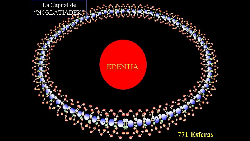 La Capital de “NORLATIADEK” EDENTIA 771 Esferas 