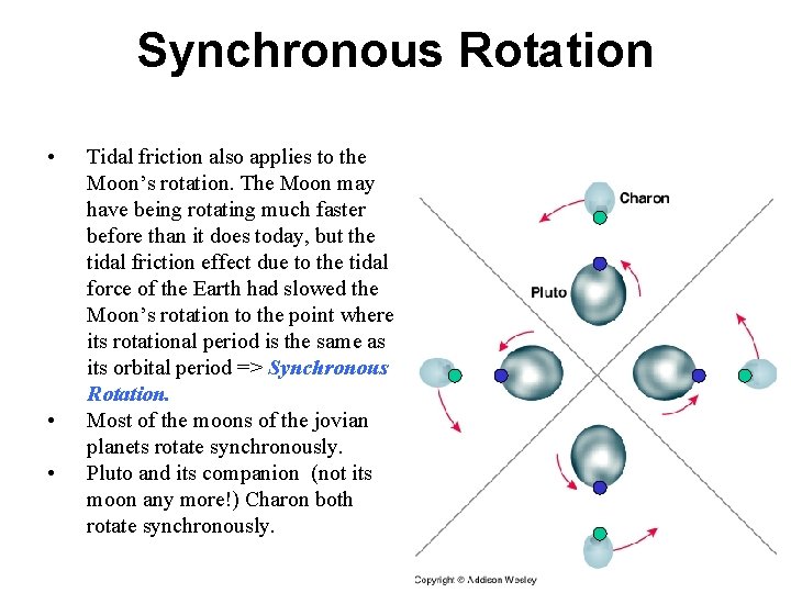 Synchronous Rotation • • • Tidal friction also applies to the Moon’s rotation. The