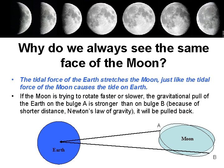 Why do we always see the same face of the Moon? • The tidal