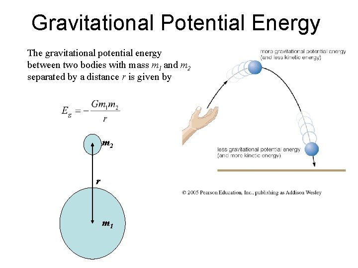 Gravitational Potential Energy The gravitational potential energy between two bodies with mass m 1