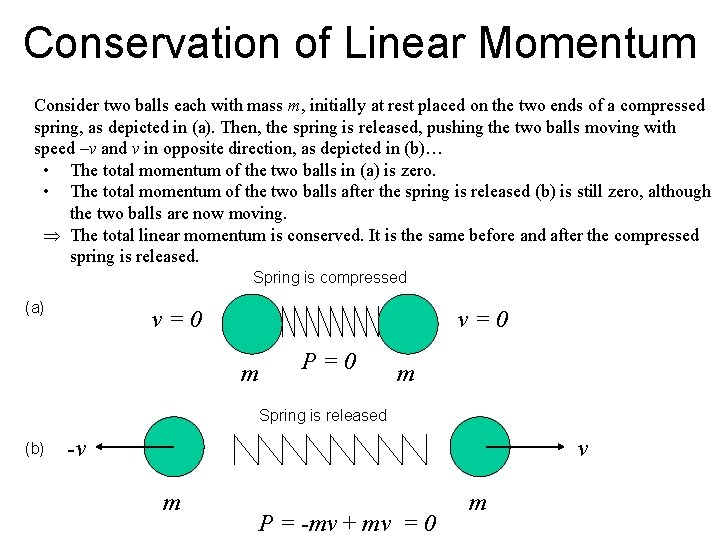Conservation of Linear Momentum Consider two balls each with mass m, initially at rest