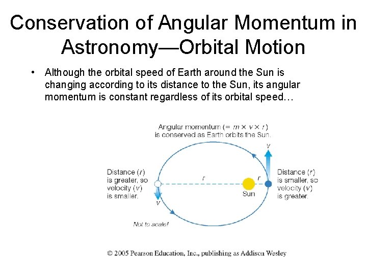 Conservation of Angular Momentum in Astronomy—Orbital Motion • Although the orbital speed of Earth