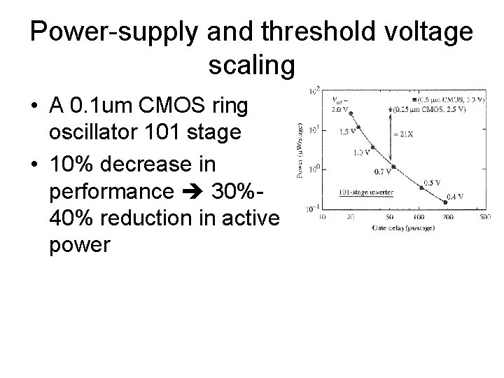Power-supply and threshold voltage scaling • A 0. 1 um CMOS ring oscillator 101