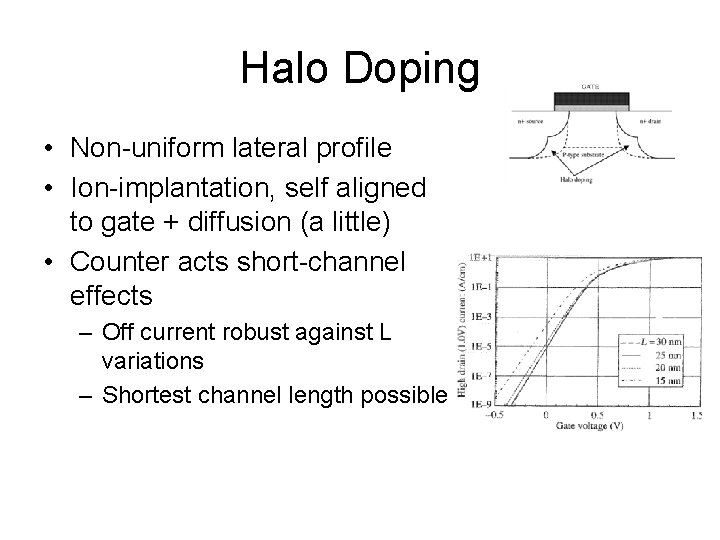 Halo Doping • Non-uniform lateral profile • Ion-implantation, self aligned to gate + diffusion