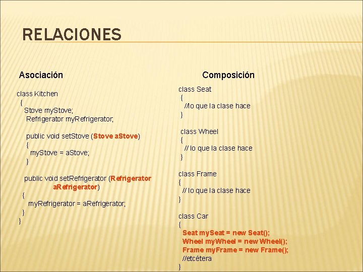 RELACIONES Asociación class Kitchen { Stove my. Stove; Refrigerator my. Refrigerator; public void set.