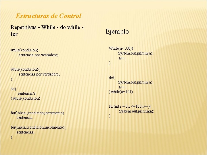 Estructuras de Control Repetitivas - While - do while for while(condición) sentencia por verdadero;