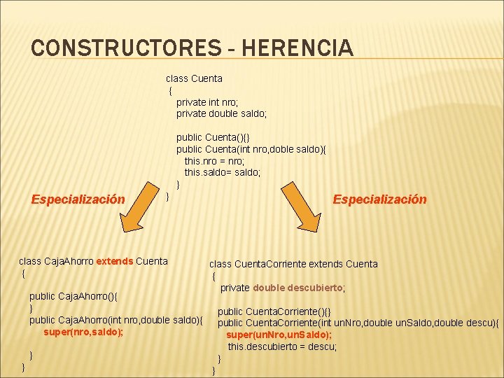 CONSTRUCTORES - HERENCIA Especialización class Cuenta { private int nro; private double saldo; public