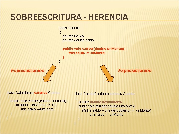 SOBREESCRITURA - HERENCIA class Cuenta { private int nro; private double saldo; public void