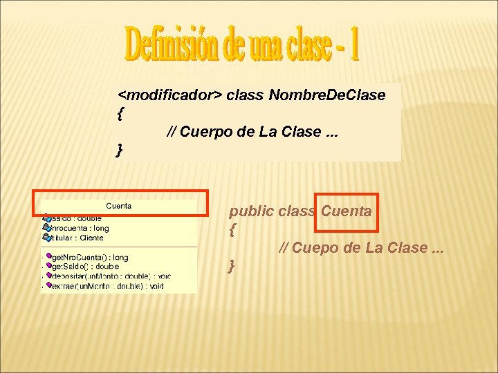 <modificador> class Nombre. De. Clase { // Cuerpo de La Clase. . . }