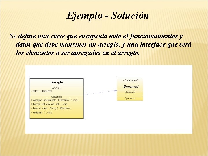 Ejemplo - Solución Se define una clase que encapsula todo el funcionamientos y datos