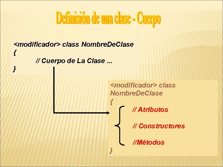 <modificador> class Nombre. De. Clase { // Cuerpo de La Clase. . . }
