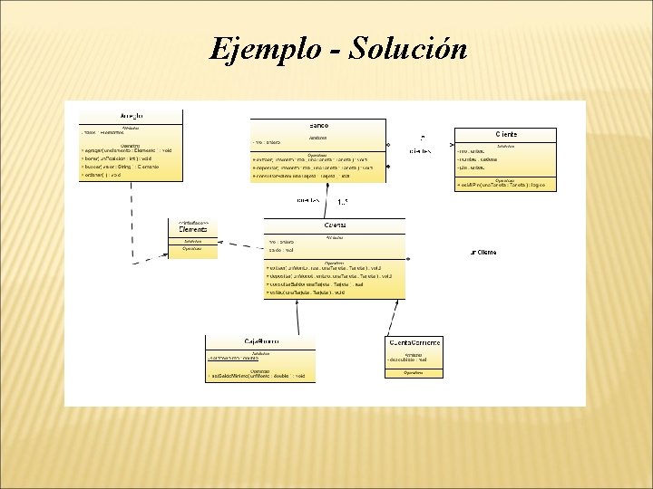 Ejemplo - Solución 