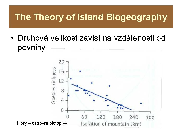 The Theory of Island Biogeography • Druhová velikost závisí na vzdálenosti od pevniny Hory