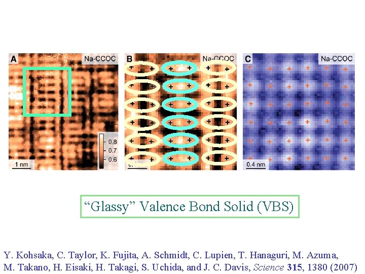 “Glassy” Valence Bond Solid (VBS) Y. Kohsaka, C. Taylor, K. Fujita, A. Schmidt, C.