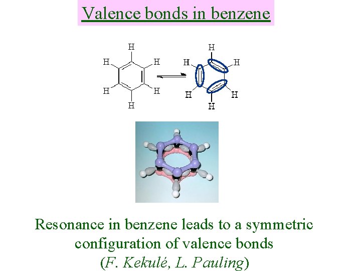 Valence bonds in benzene Resonance in benzene leads to a symmetric configuration of valence