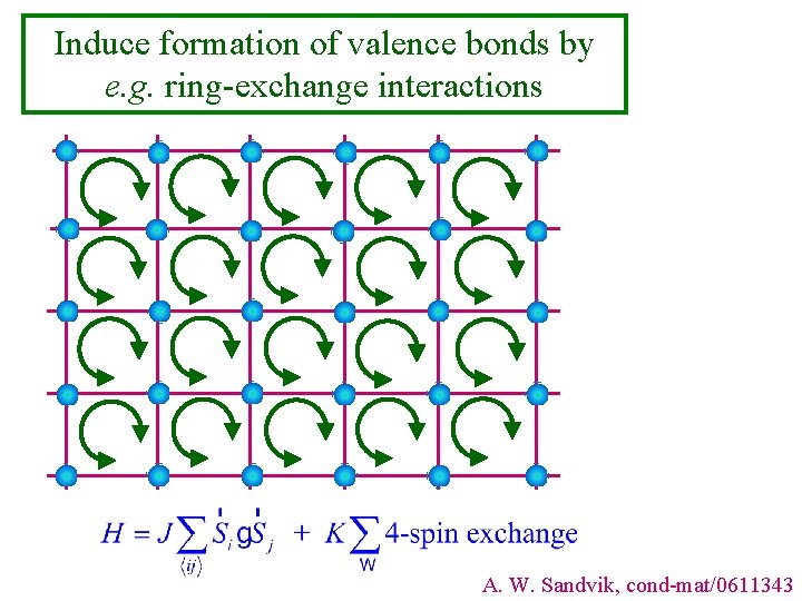 Induce formation of valence bonds by e. g. ring-exchange interactions A. W. Sandvik, cond-mat/0611343