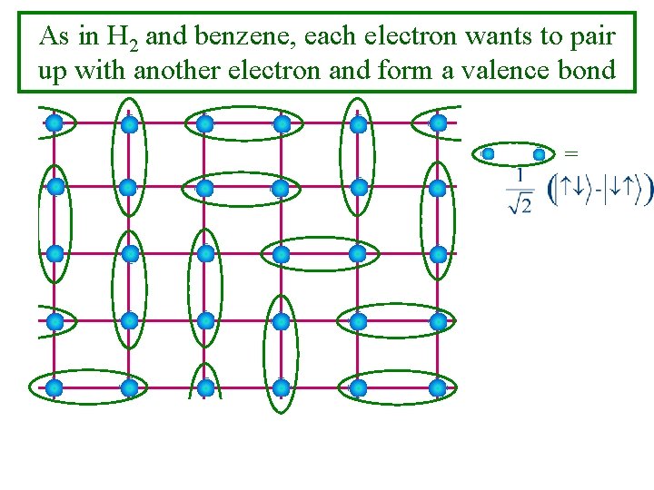 As in H 2 and benzene, each electron wants to pair up with another